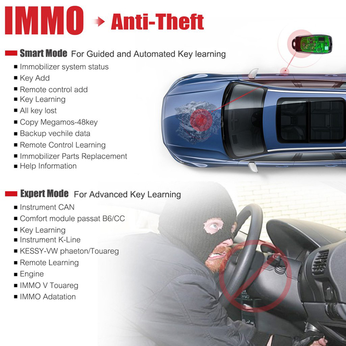 Autel MaxiIM IM608 Diagnostic Key Programming and ECU Coding Tool PLUS APB112 Smart Key Simulator and G-BOX 2