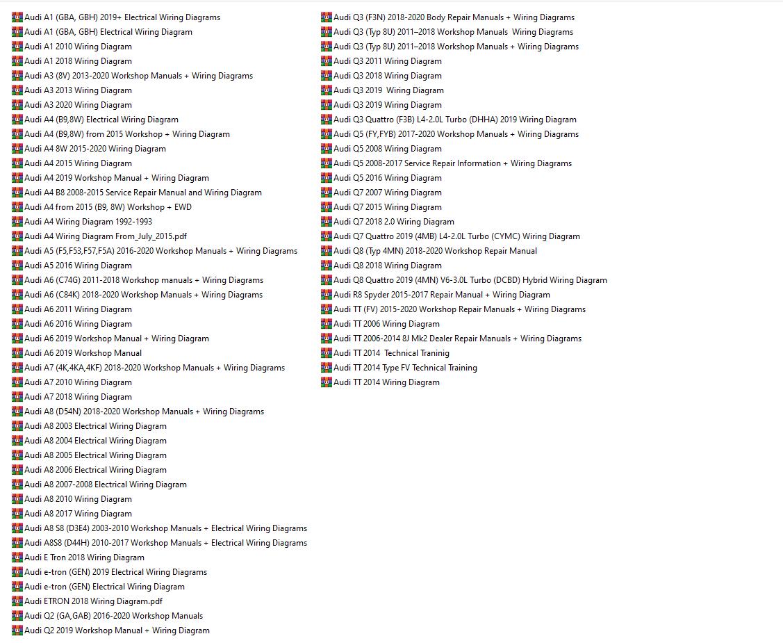 Audi 2020 7.10 GB Package DVD PDF Repair Manual, Workshop Manuals And Wiring Diagrams