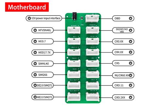 Benz BMW ECU Test Platform