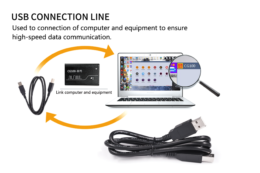 CG100 Auto ECU Programmer CG100 PROG III Airbag Restore Devices including All Function of Renesas SRS