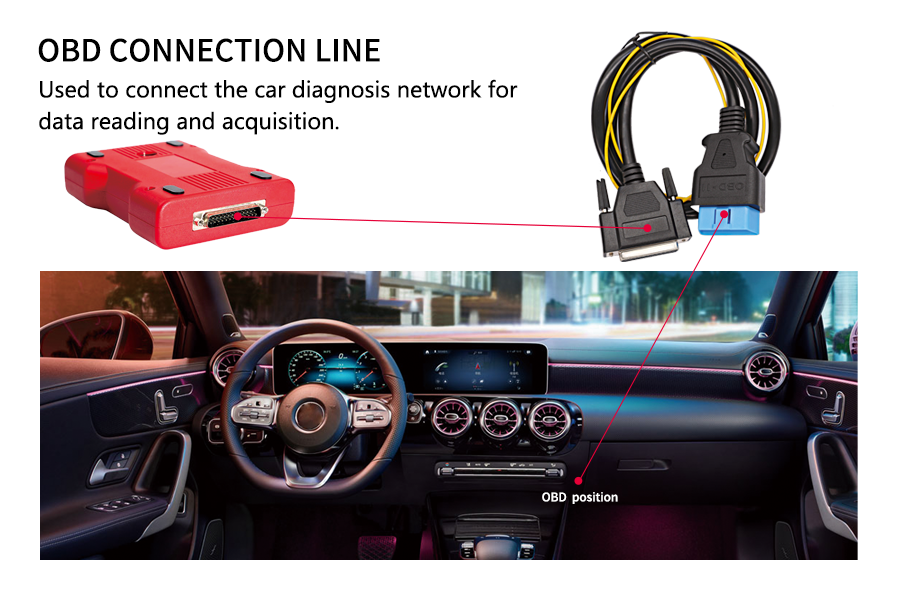 CGMB Benz KEY EIS ELV ECU TCU ISM ZGW FBS TOOLS ADD NEW KEY