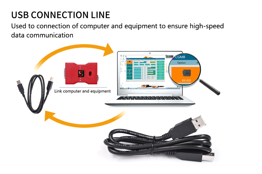 CGMB Benz KEY EIS ELV ECU TCU ISM ZGW FBS TOOLS ADD NEW KEY