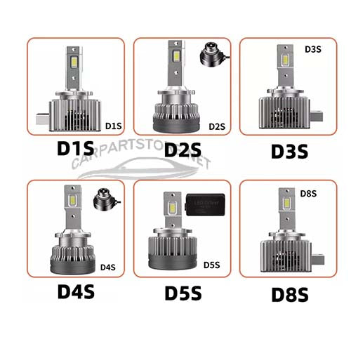12V 30w D1S D2S D3S D4S D5S D8S White car LED headlight bulb for Mercedes-Benz