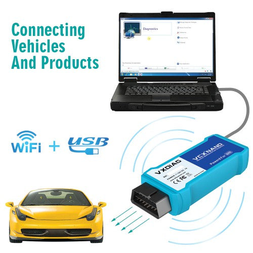 VXDIAG VCX NANO for GM OPEL GDS2 V2021.4 Tech2WIN 16.02.24 Diagnostic Tool Wifi Version