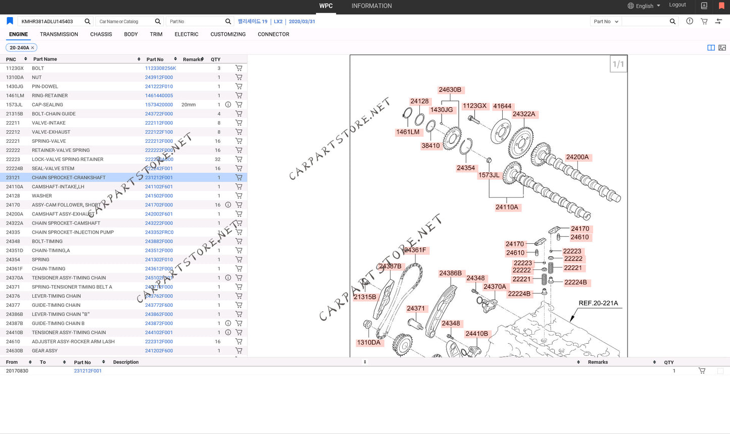 Hyundai KIA MOBIS WPC 2024 Online Parts Catalog Remote Desktop