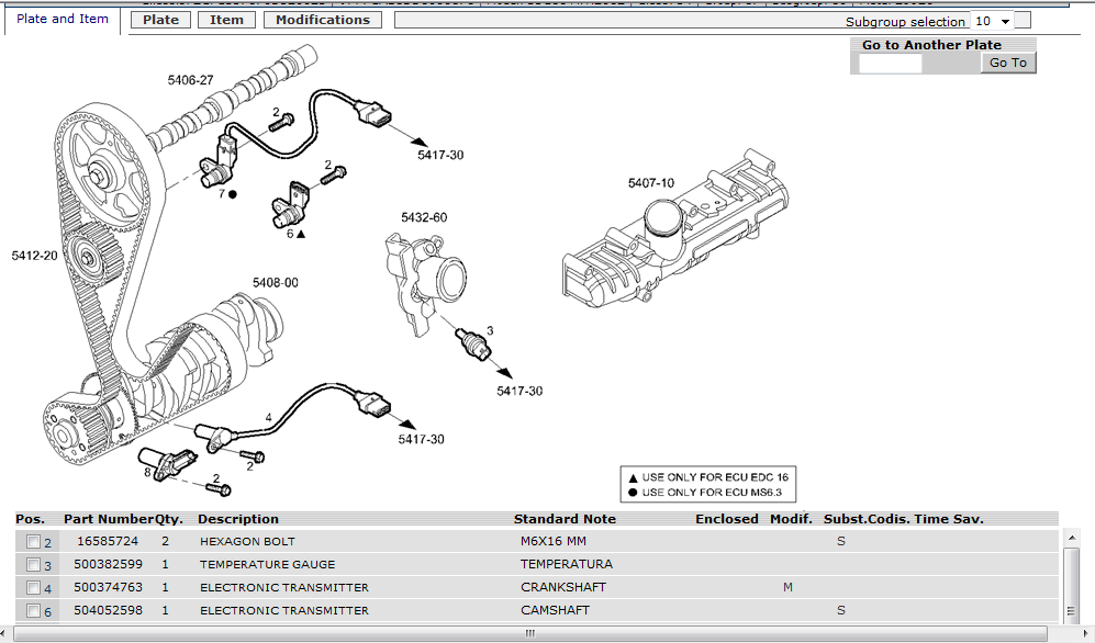 Iveco Power 2022- Electronic Parts Catalogue epc