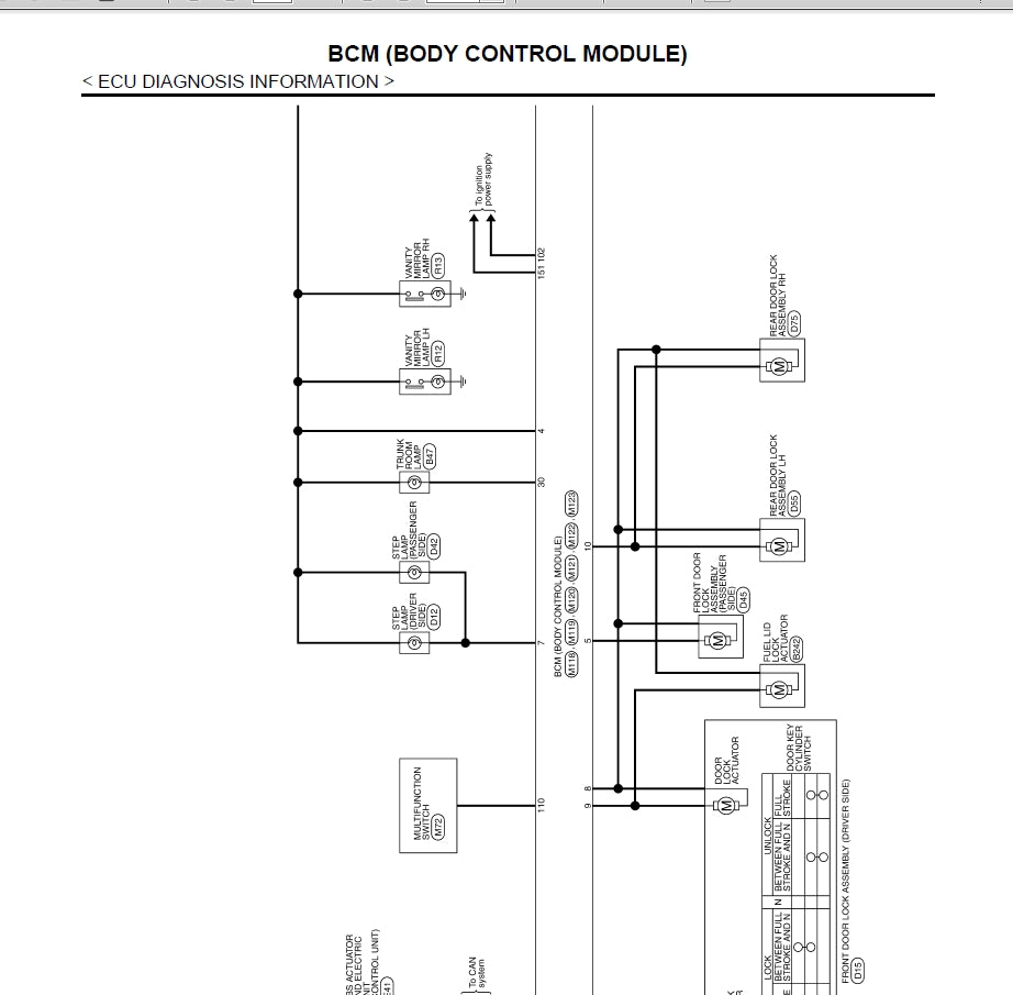Nissan Infiniti Workshop Manual