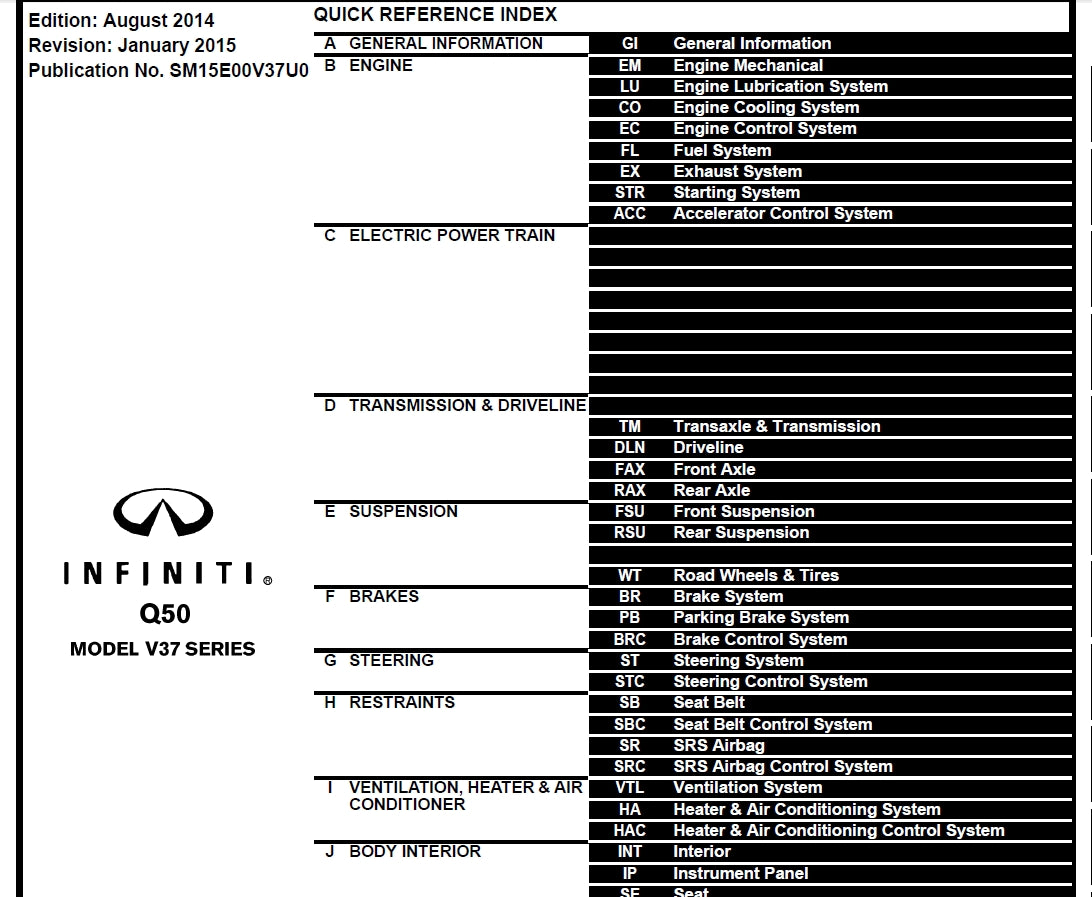 Nissan Infiniti Workshop Manual