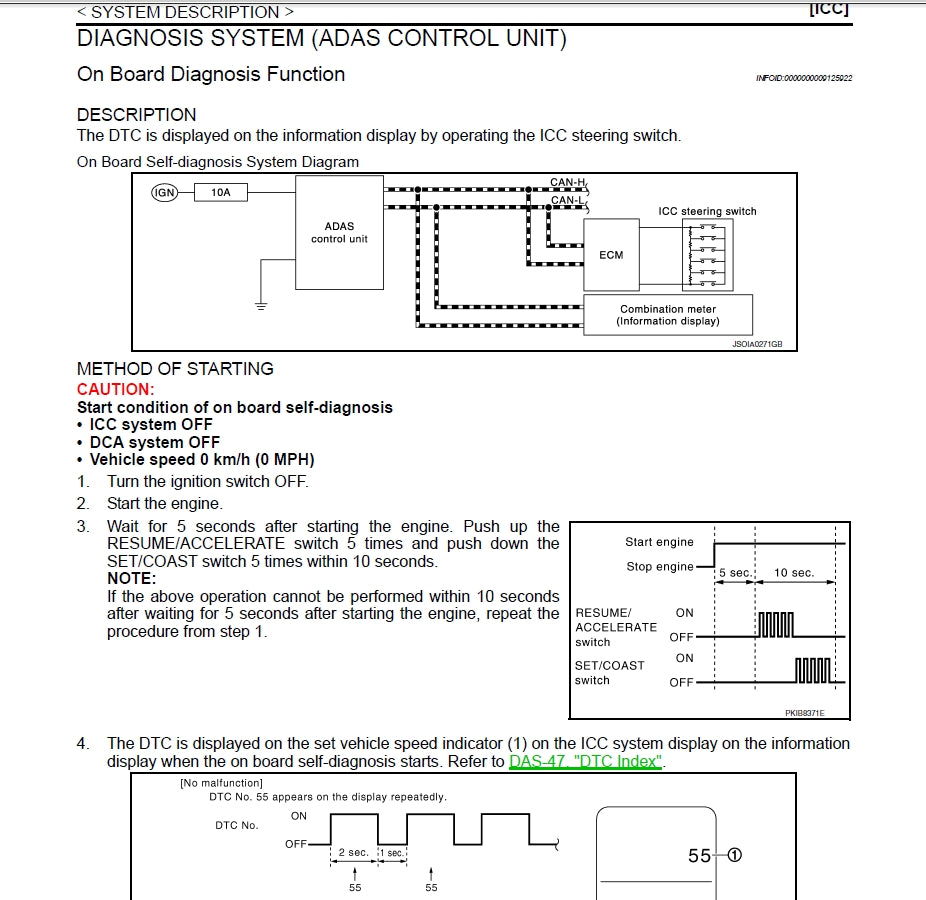 Nissan Infiniti Workshop Manual