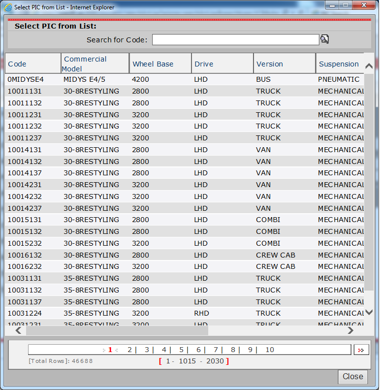 Iveco Power 2022- Electronic Parts Catalogue epc
