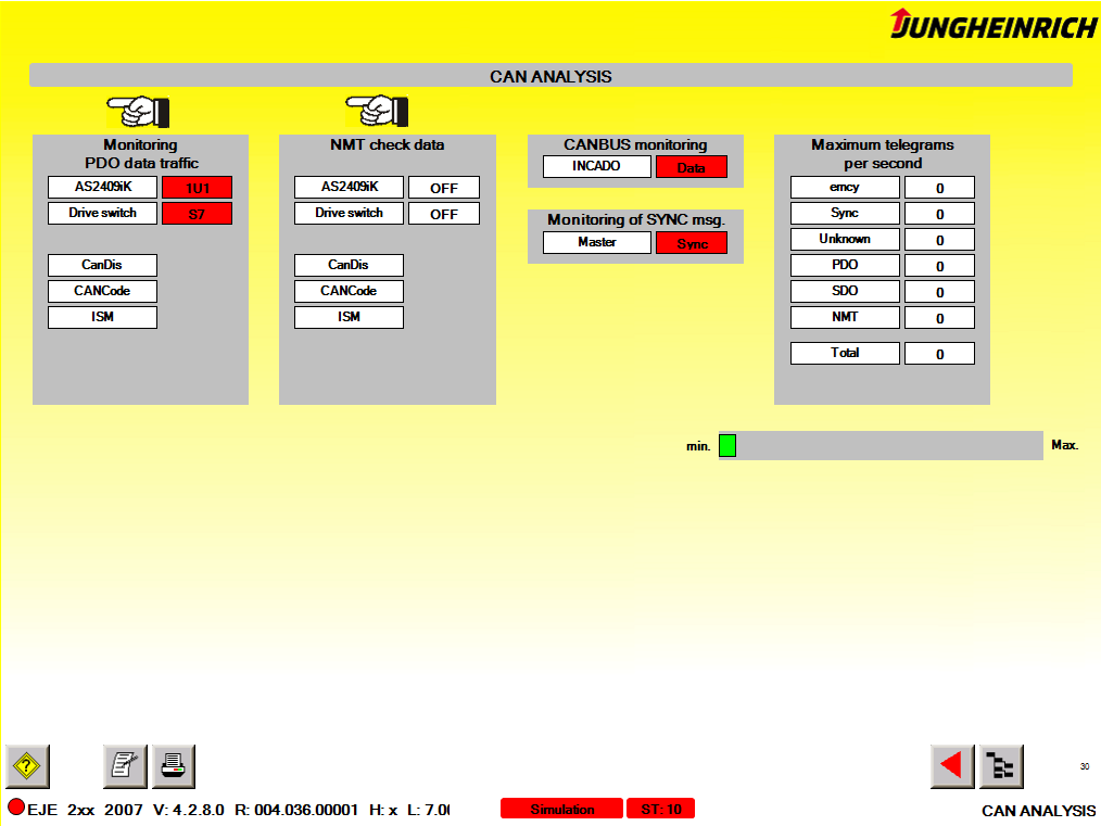 JUNGHEINRICH Judit4 Diagnostic Software