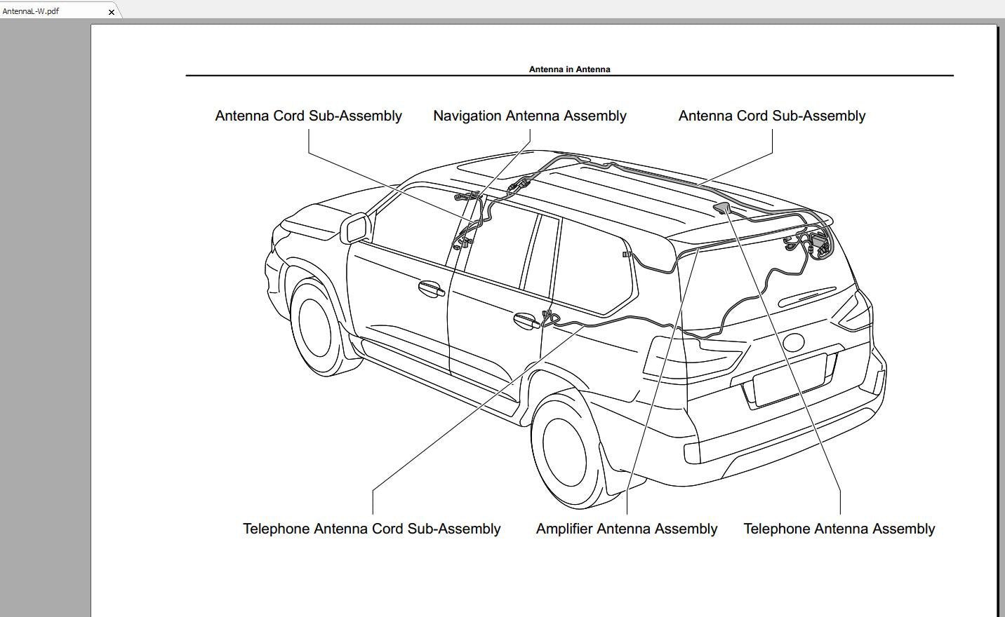 Lexus LX570 GSIC Repair Manual Wiring Diagram Service Training