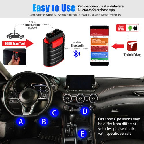2022 THINKCAR Thinkdiag Full System OBD2 Car Diagnostic Scan Tool With All Car Brands Activation License