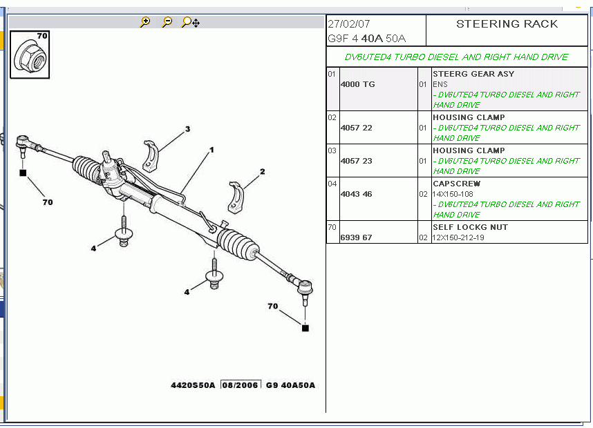 Peugeot Service Box 2022 Catalogue de pièces du concessionnaire en ligne