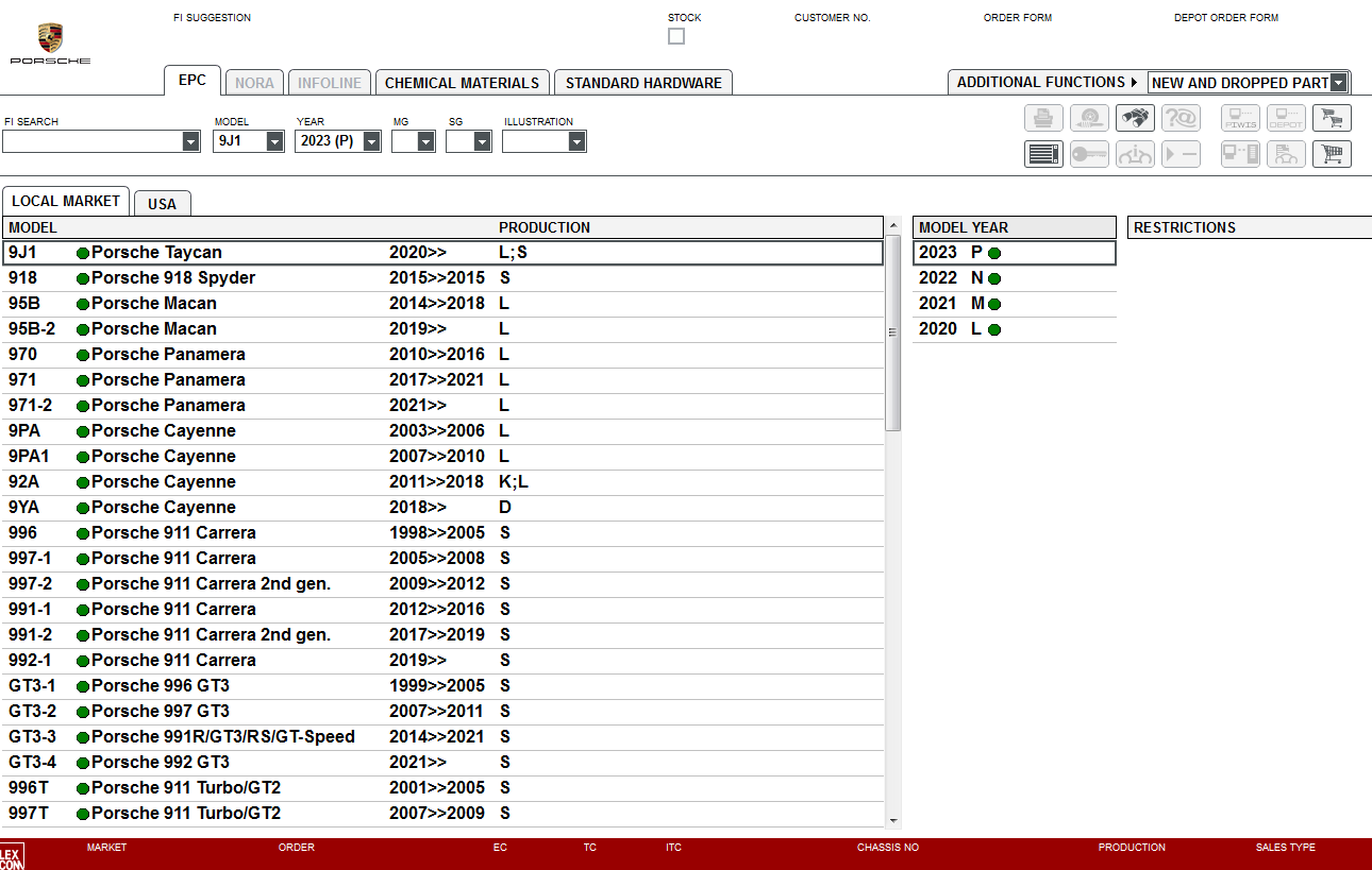 Porsche PET2 EPC 2024 Online Parts Catalog VIN