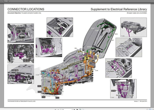 Landrover Ranger Rover 2019 Full Service Manual, Workshop Manual Wiring Diagram DVD