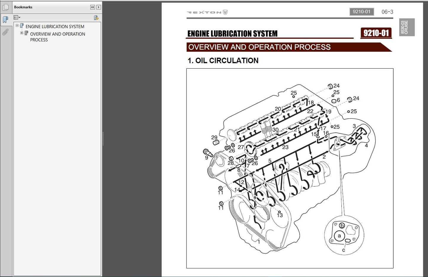 Ssangyong 2002-2012 Shop Manual Electric Wiring Diagrams Workshop Manual