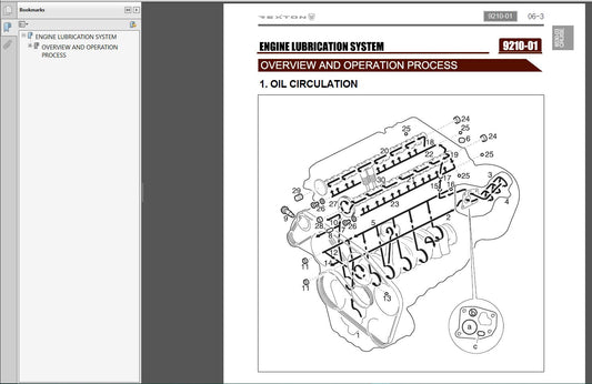 Ssangyong 2002-2012 Shop Manual  Electric Wiring Diagrams  Workshop Manual