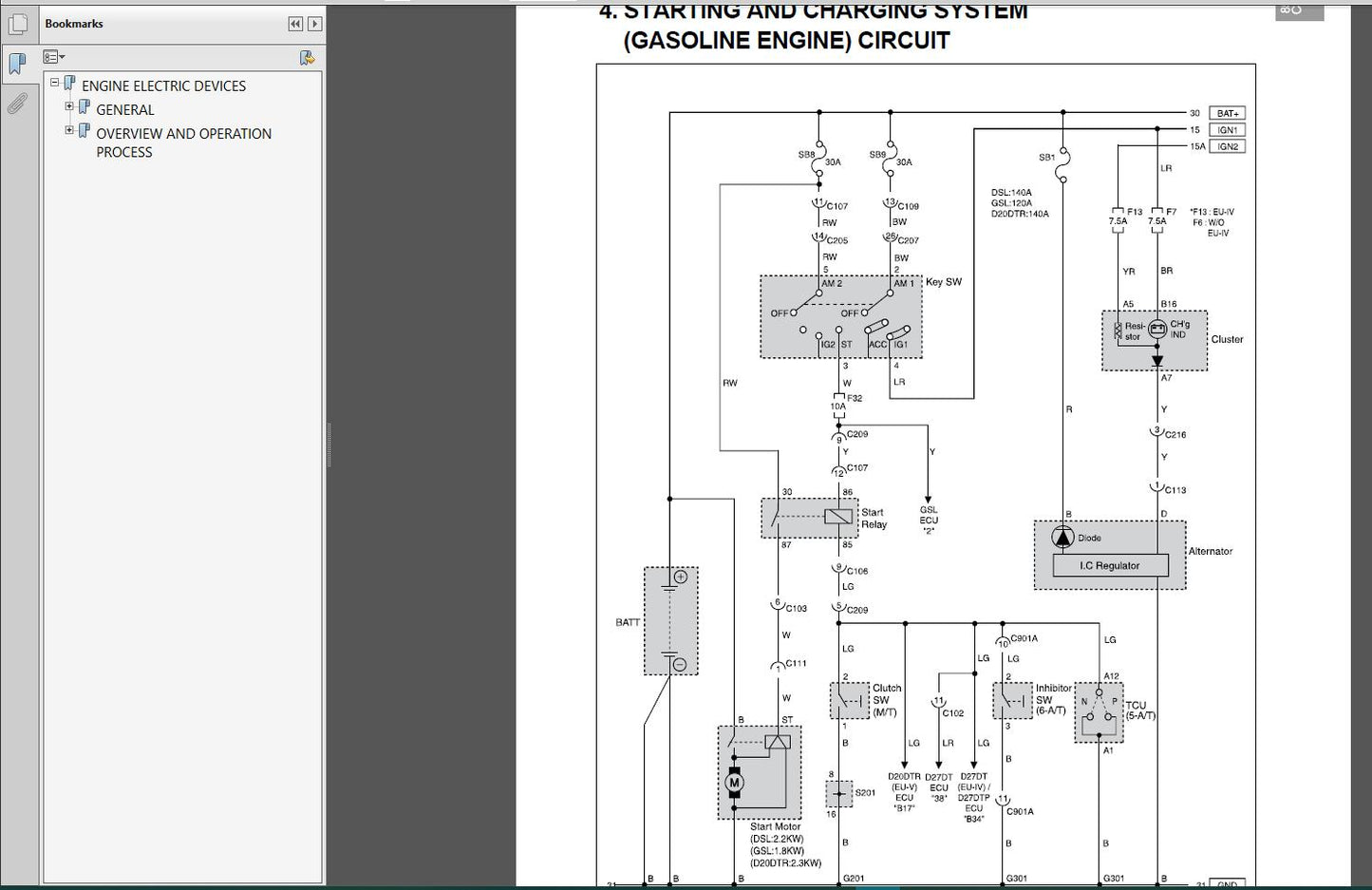 Ssangyong 2002-2012 Shop Manual Electric Wiring Diagrams Workshop Manual