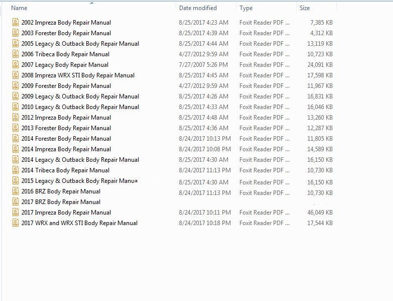 Subaru Repair Manuals Full Set DVD Repair Manuals, Service Manuals