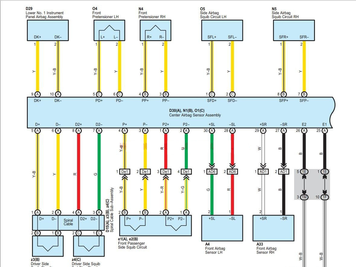 Toyota Highlander GSIC 2014-2018 Electrical Wiring Diagram Workshop Manual