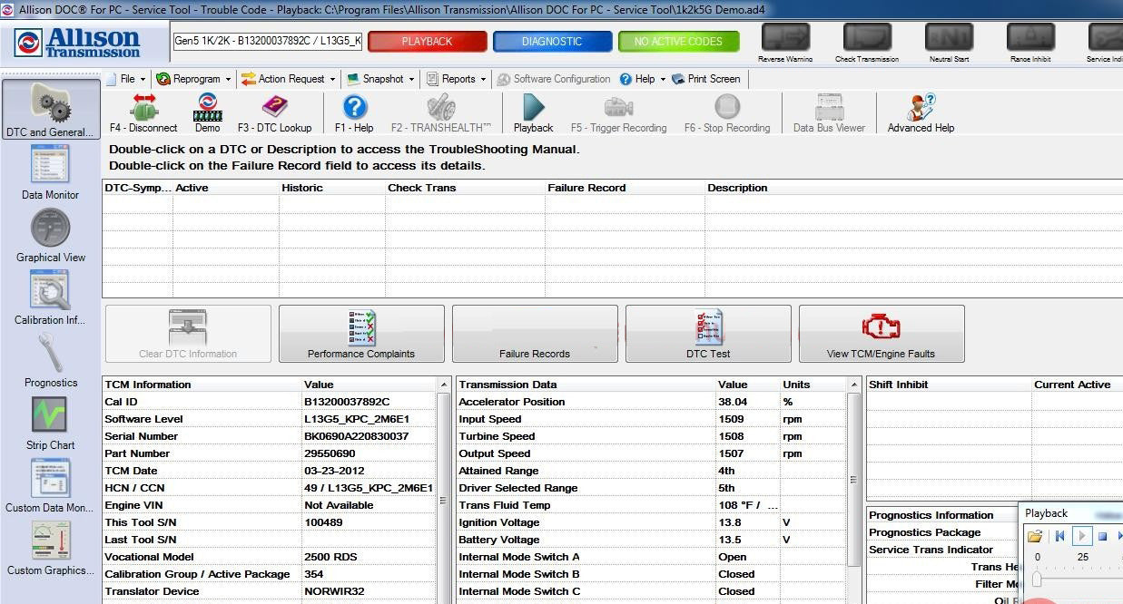 Universal Allison DOC Full + Instruction DIAGNOSTICS