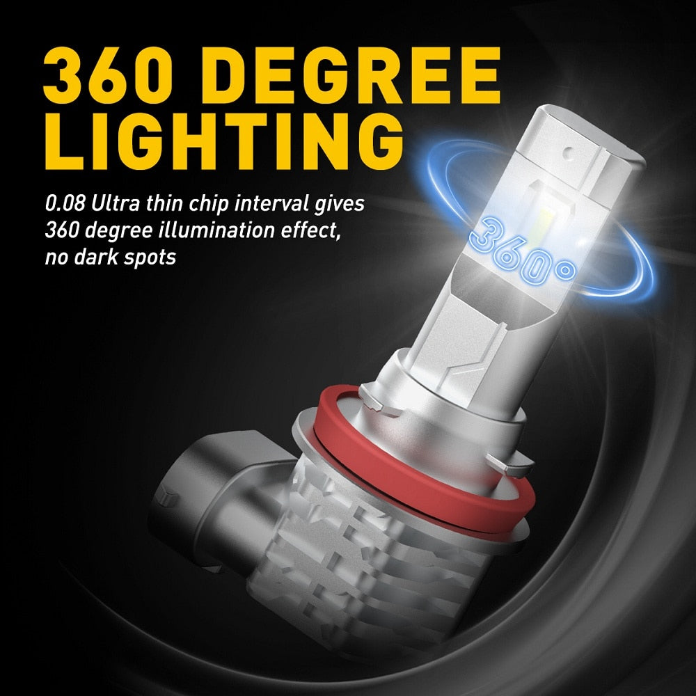 2Pcs Canbus H11 H8 LED Yellow White H10 Led Fog Lights H16JP LED Bulb Car Driving Lamp for BMW Toyota Skoda Ford Lada