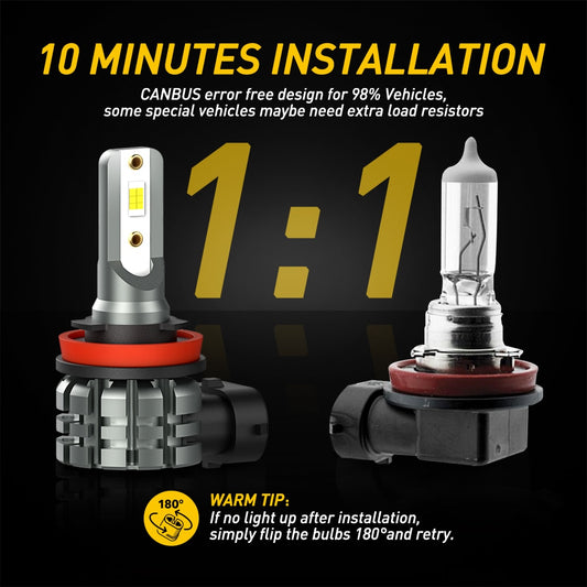 AUXITO 2x 2000LM H8 H11 H16JP LED Canbus 9005 HB3 9006 HB4 LED Fog Lamp For BMW VW Benz Audi A3 8P A4 B8 B6 A6 C6 C7 BMW E60 E90