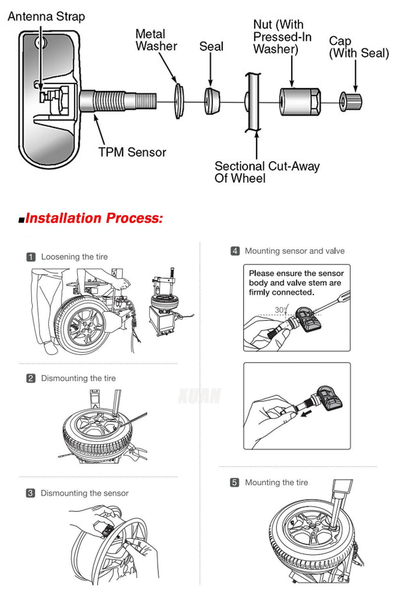 52933-D4100 For Hyundai ELANTRA GRANDEUR I30 FASTBACK IONIQ KONA Tire Type Pressure Monitor System Sensor 52933-F2000 433mhz