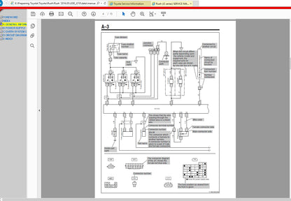Toyota Rush Workshop Service Manual Electrical Wiring Diagram