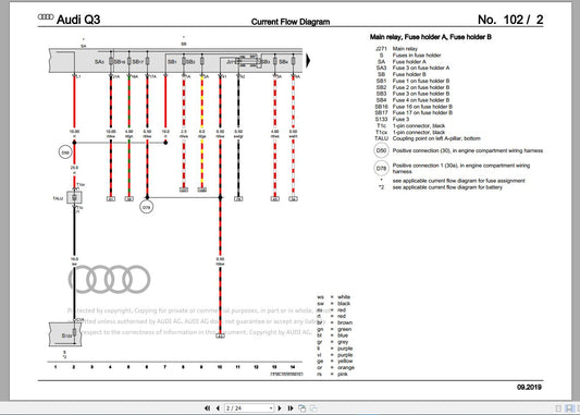 Audi 2020 7.10 GB Package DVD Manuel de réparation PDF, manuels d'atelier et schémas de câblage