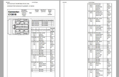 FORD PDF 5,56GB All Model 2020 Workshop Manual, Wiring Diagram, Pinout DVD