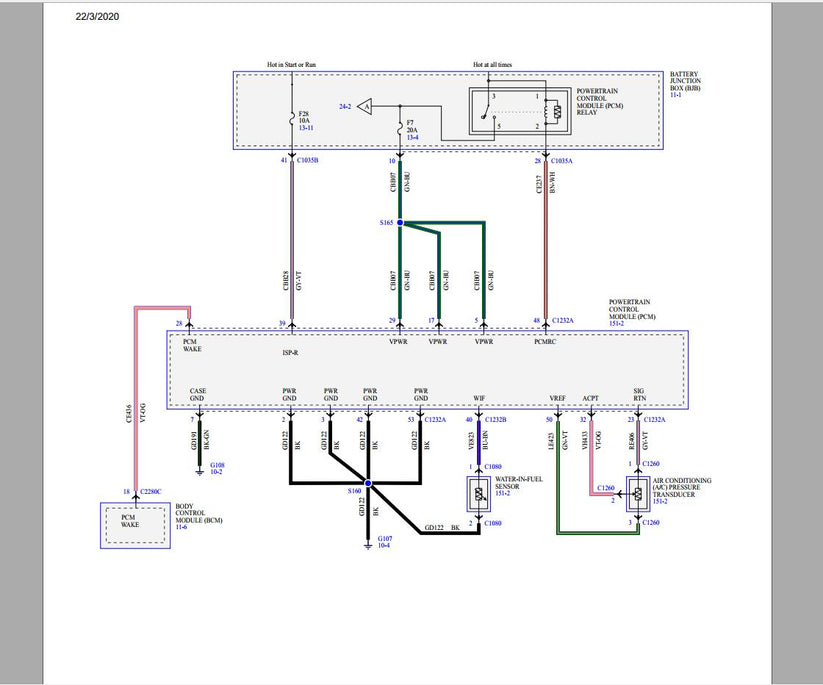 FORD Ranger Raptor PDF 2021 Service Manual, Wiring Diagram, Pinout DVD ...