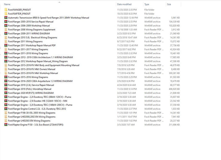 FORD Ranger Raptor PDF 2021 Service Manual, Wiring Diagram, Pinout DVD ...