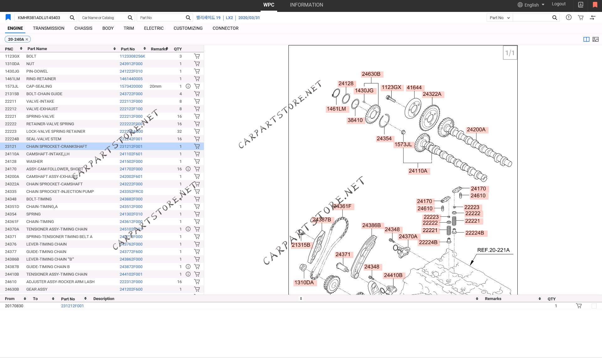 Hyundai KIA MOBIS WPC 2024 Online Parts Catalog Remote Desktop Online