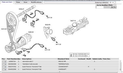 Iveco Power 2022- Electronic Parts Catalogue  epc