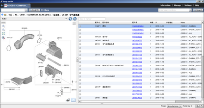 KIA Global Snap-on EPC5 2020