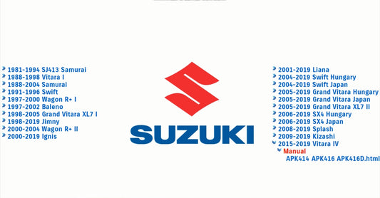 Manuels d'entretien Suzuki 9,41 Go Modèle complet 1981 - 2019 DVD