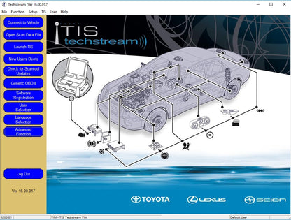 Toyota Techstream V17 with Loader 2022