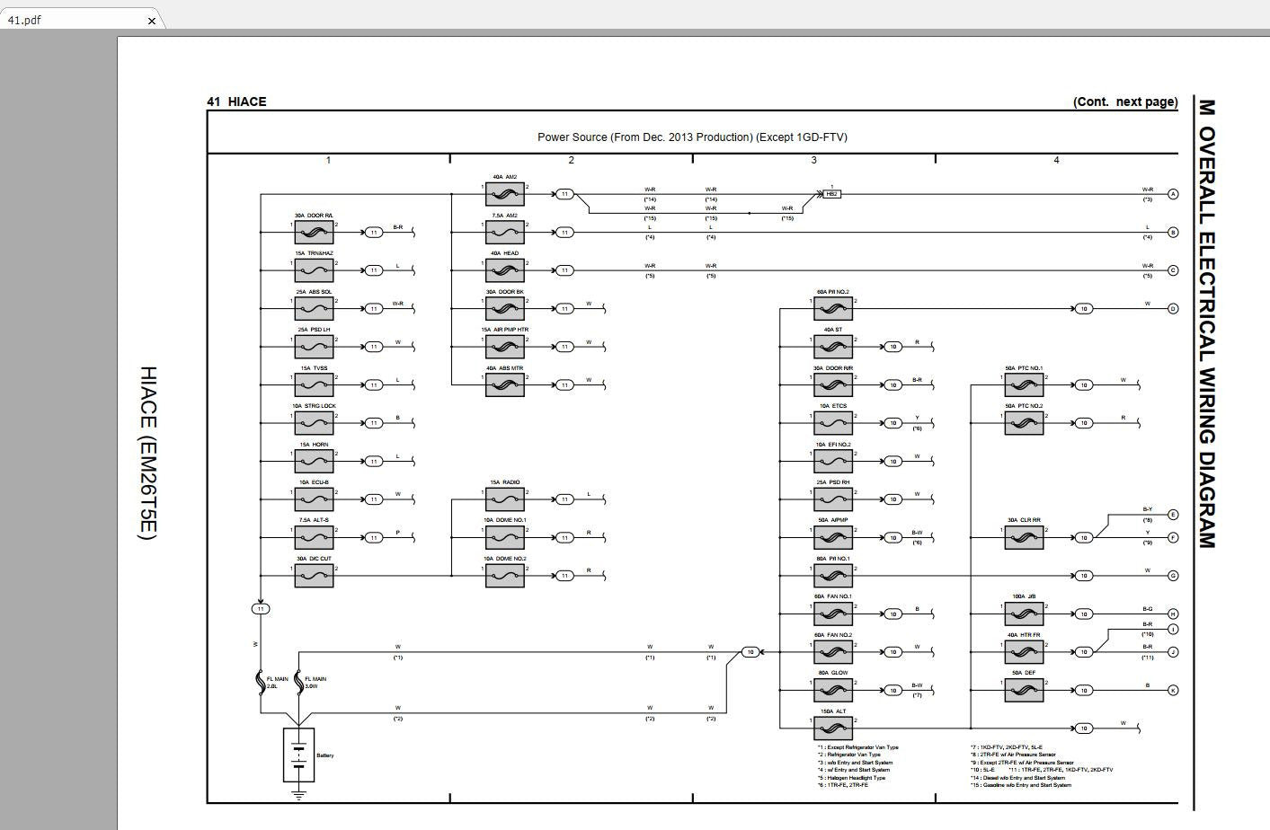 Toyota Hiace GSIC Workshop New Updated Manual DVD  Electrical Wiring Diagram  Workshop Manual