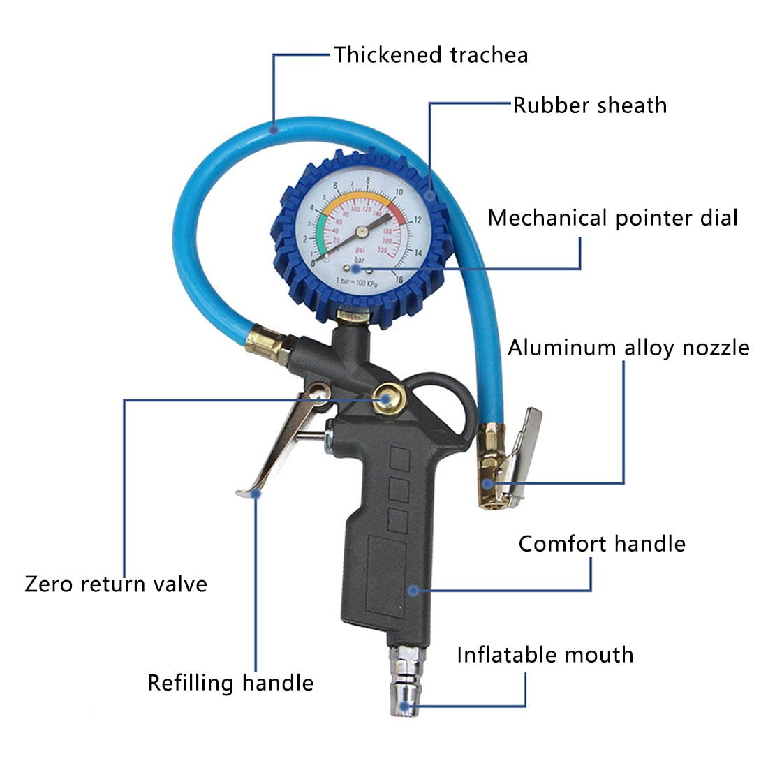 0-220 PSI 0-16Bar Tire Pressure Monitor Pressure Gauge Automobile Car Truck Air Tire Inflator with Gauge Dial Meter Tester