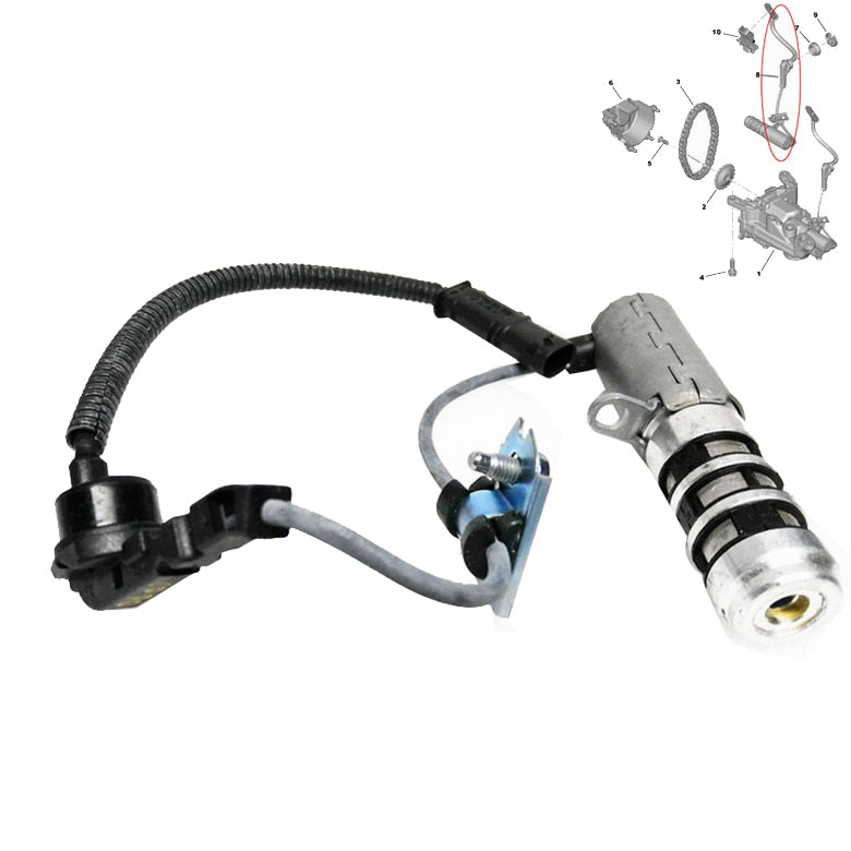 Électrovanne de capteur de pompe à huile d'essence de voiture pour Citroen C4 Peugeot 207 308 C4L RCZ 1.6 V764723880 037990